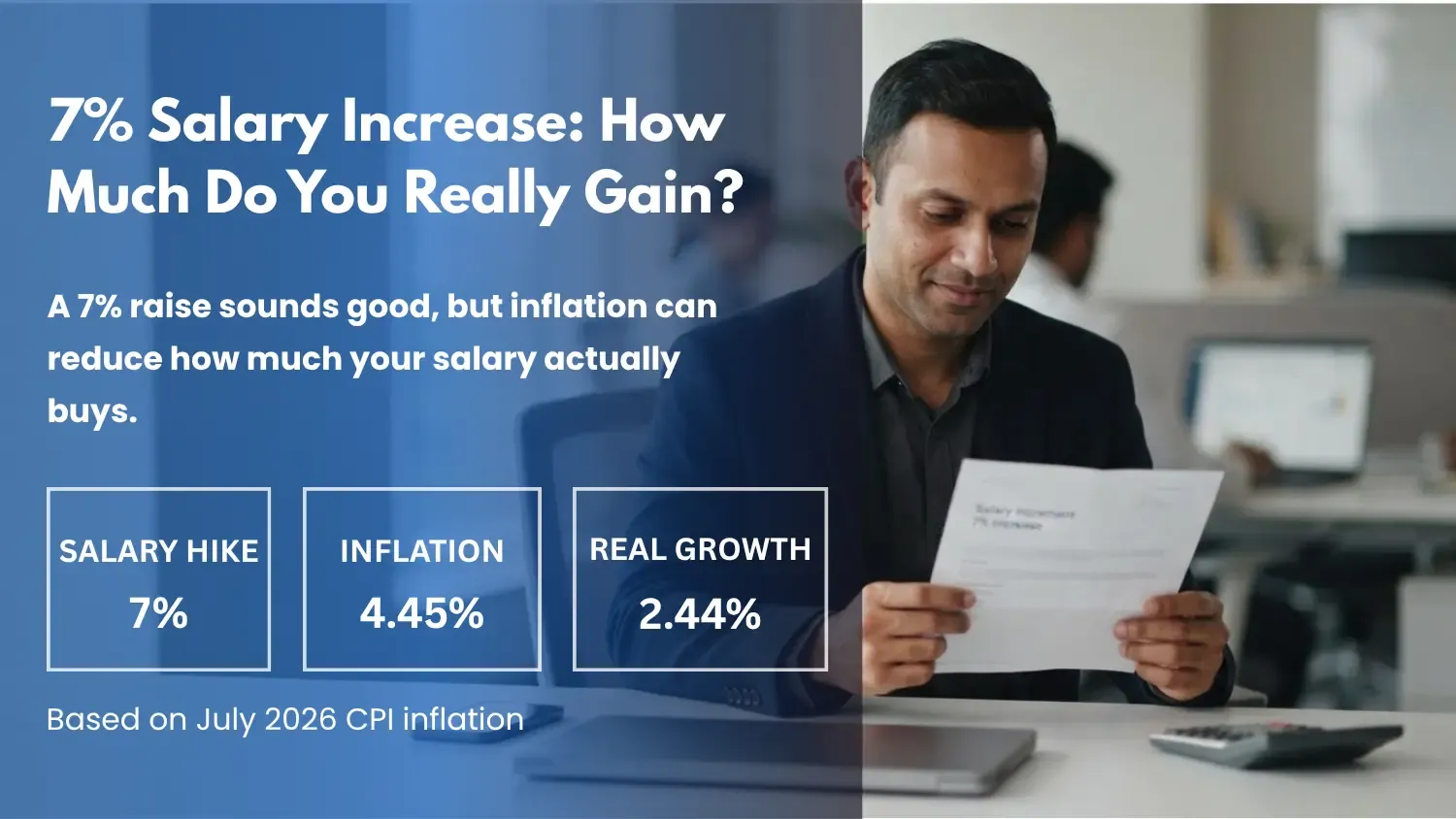 Salary Hike vs Inflation: How Much Are You Really Gaining?