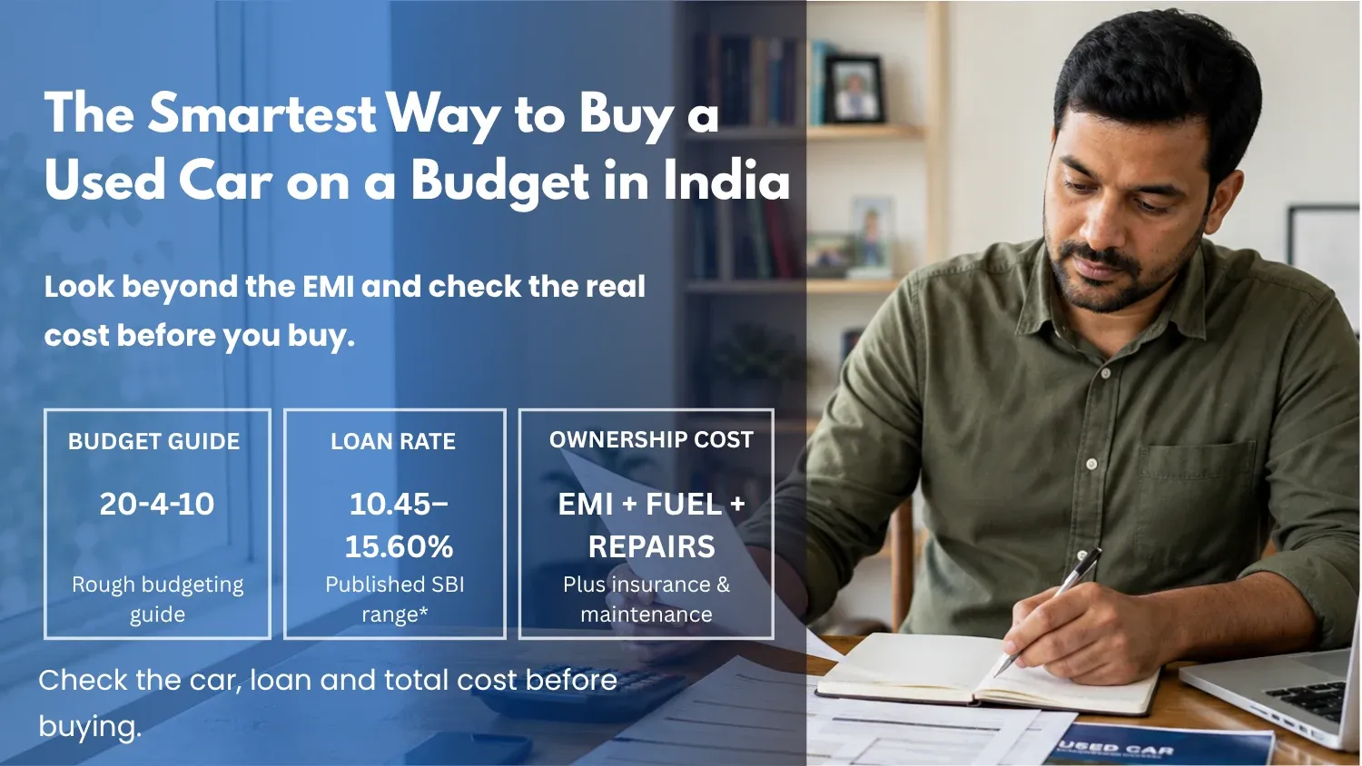 The Smartest Way to Buy a Used Car on a Budget in India