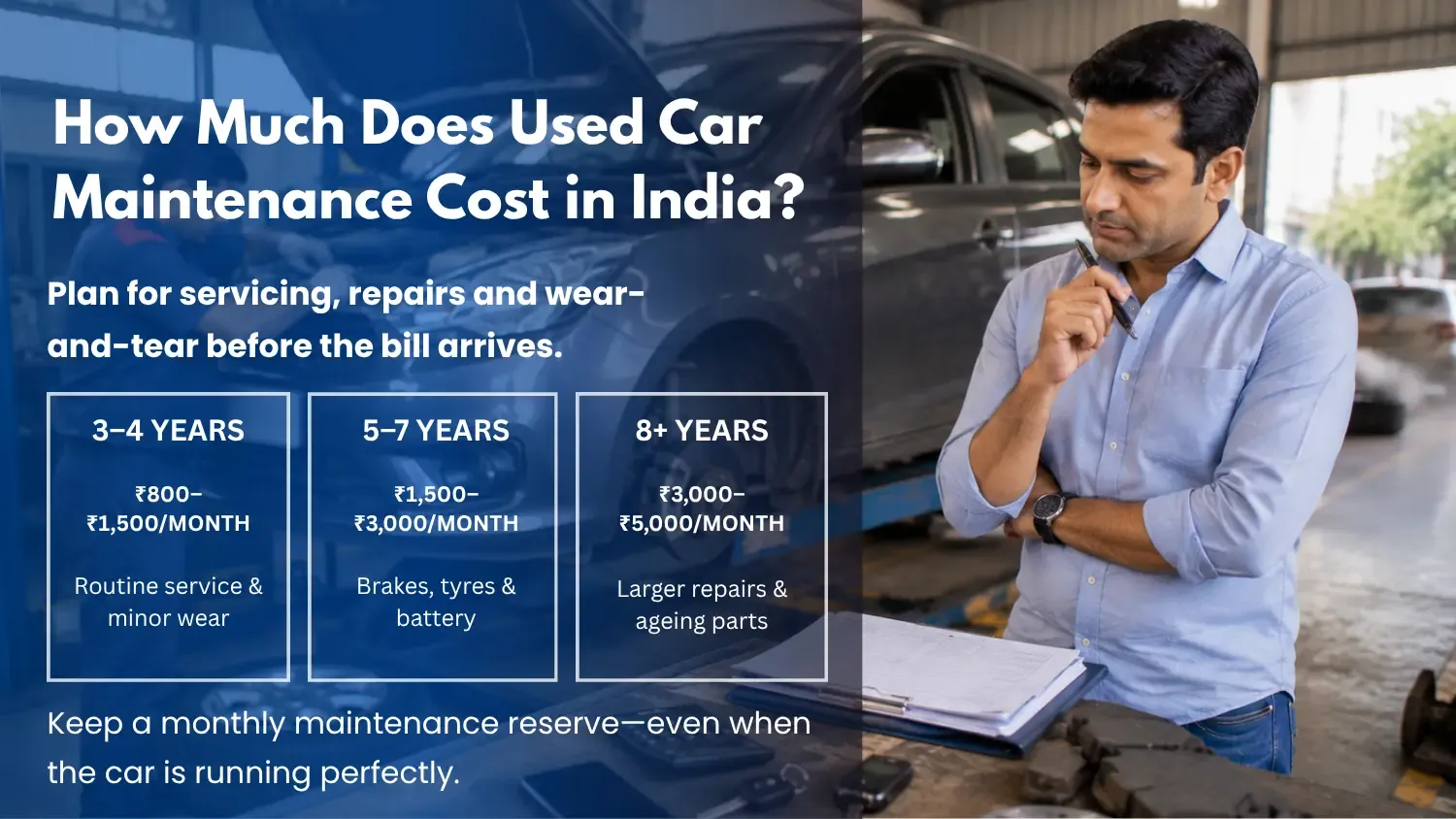 How Much Does Used Car Maintenance Cost in India? 2026 Guide