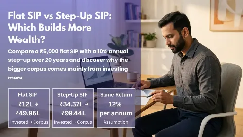 10% Step-Up SIP vs Flat SIP: Does It Really Pay Off?
