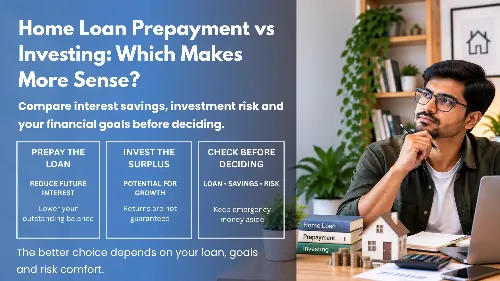 Home Loan Prepayment vs Investing: ₹40 Lakh Loan Guide